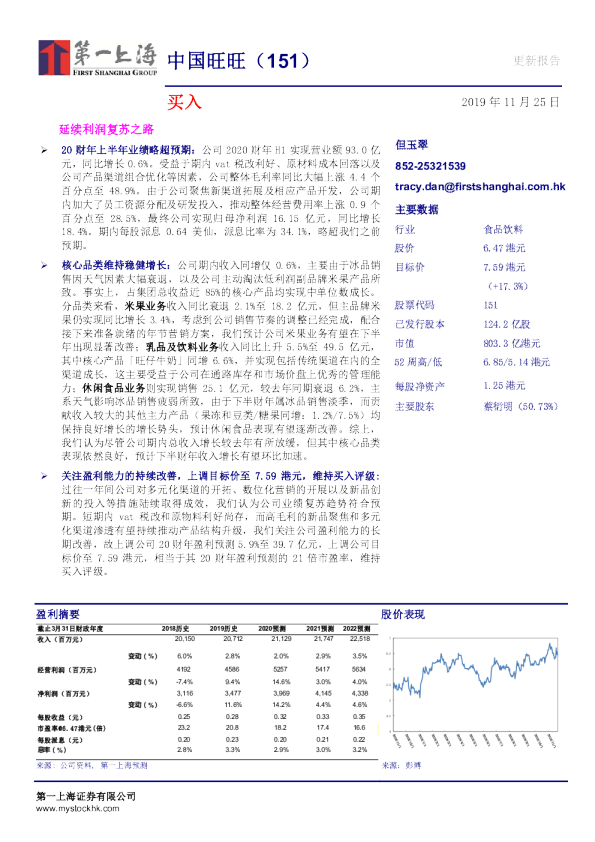延续利润复苏之路