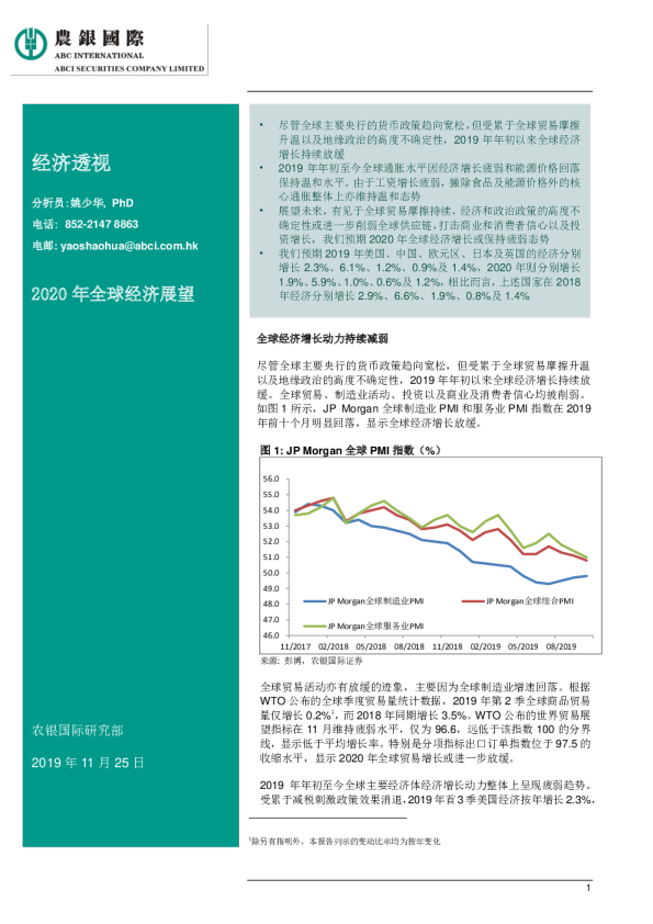 2020年全球经济展望