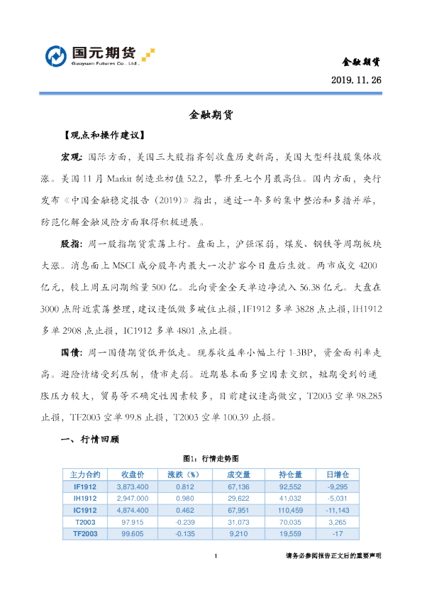 国元期货金融期货