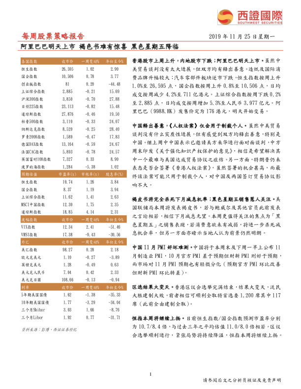 阿里巴巴明天上市，褐色书难有惊喜，黑色星期五降临