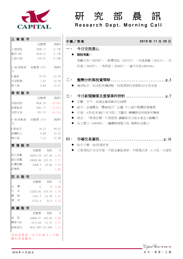 研究部晨讯