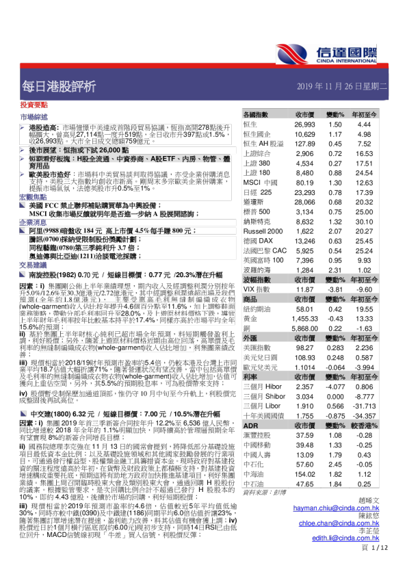 每日港股评析