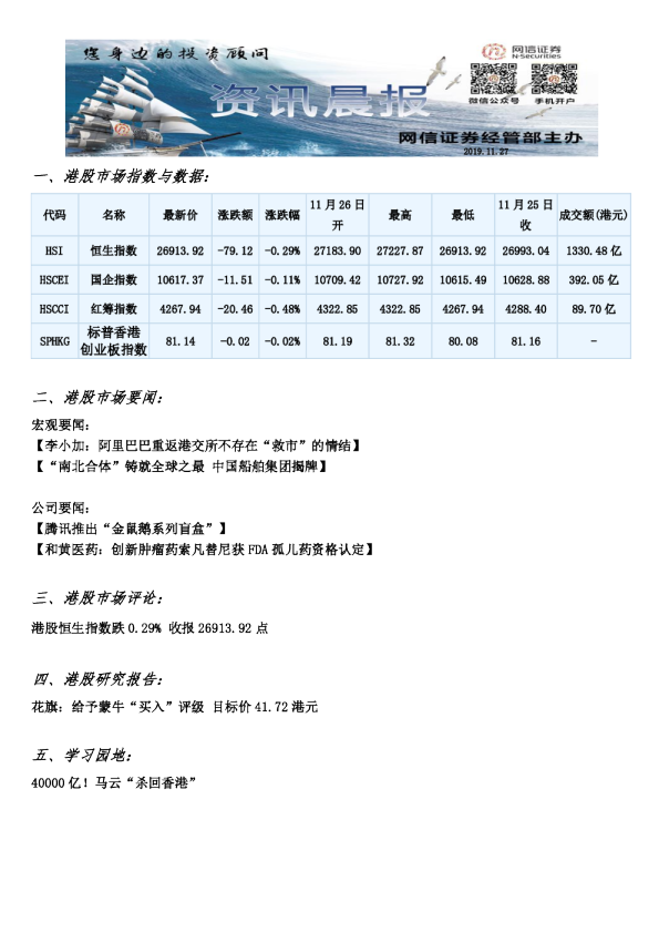网信证券资讯晨报