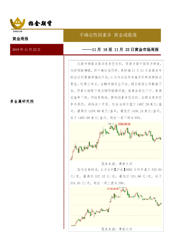黄金市场周报：不确定性因素多，黄金或震荡