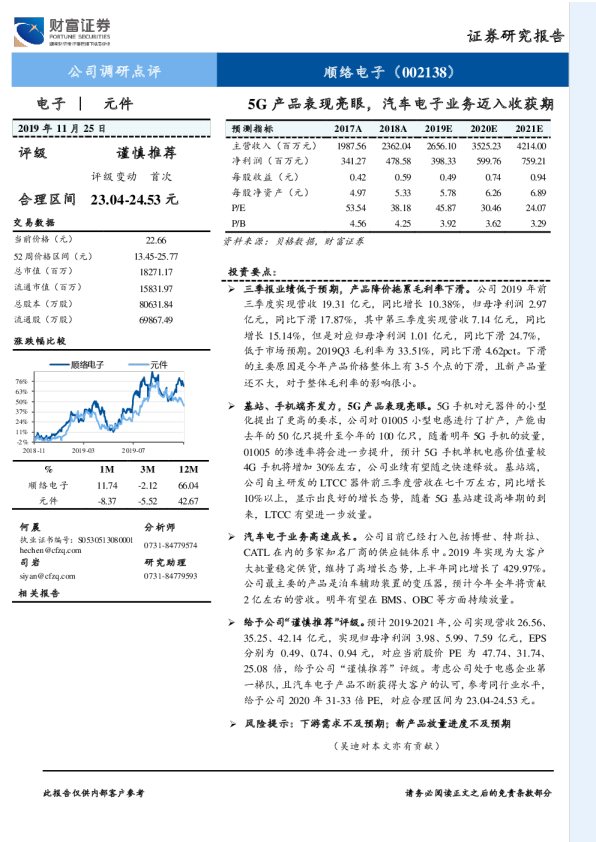 5G产品表现亮眼，汽车电子业务迈入收获期