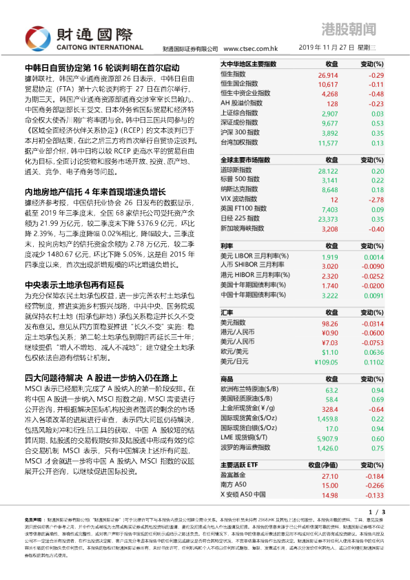 财通国际港股朝闻