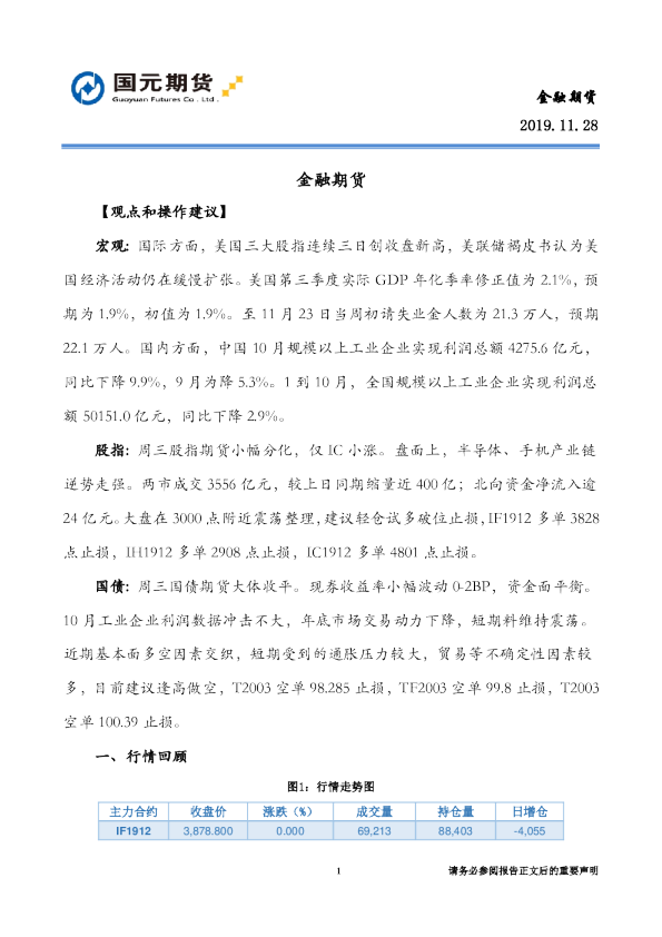 国元期货金融期货
