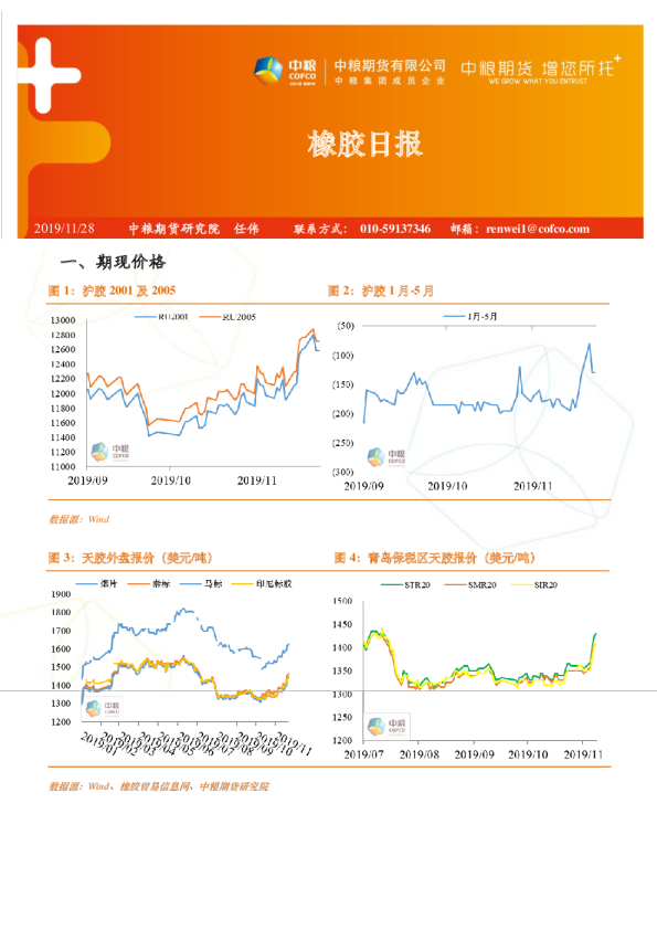 中粮期货橡胶日报