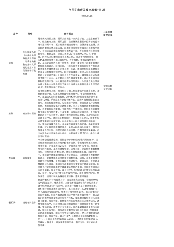 今日早盘研发观点