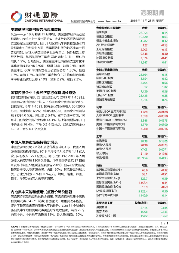 港股朝闻