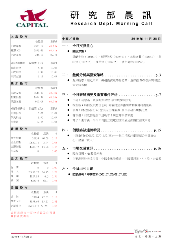 研究部晨讯