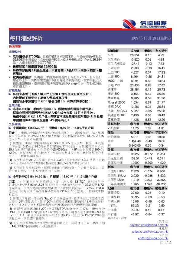 每日港股评析