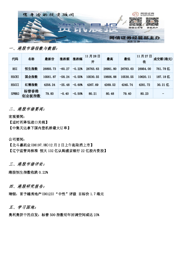 网信证券资讯晨报