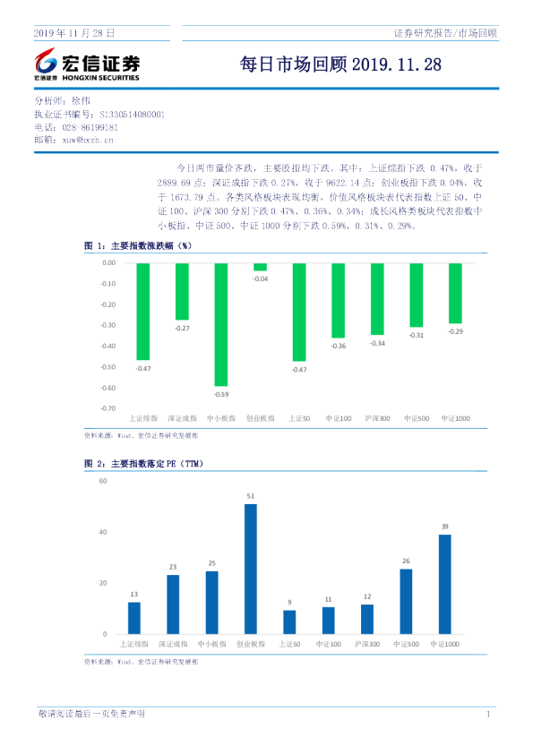 宏信证券每日市场回顾