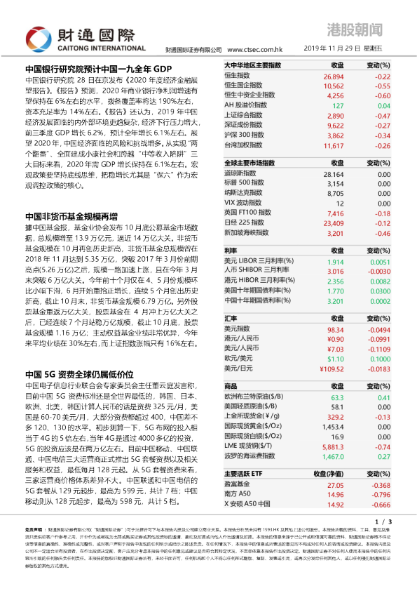 财通国际港股朝闻