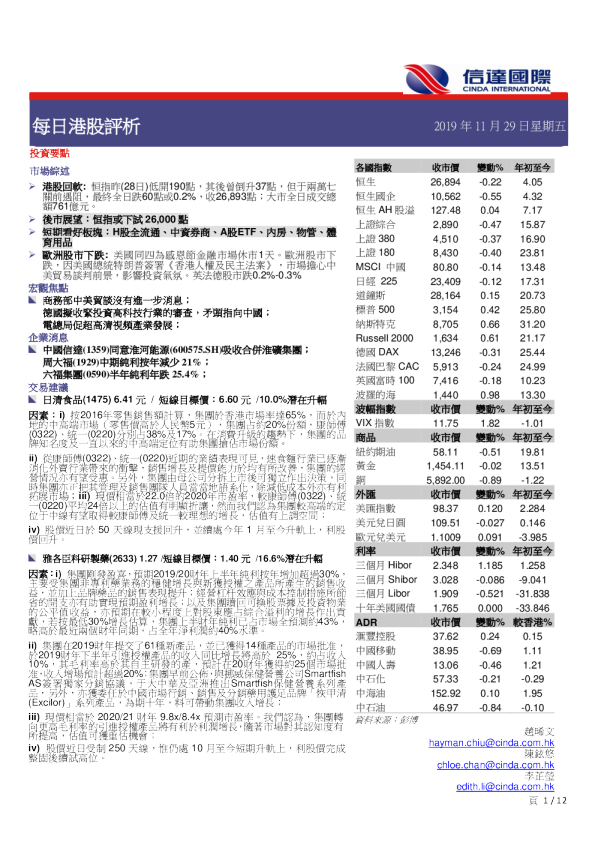 港股早晨快讯