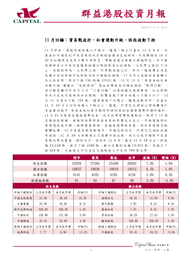 港股投资月报
