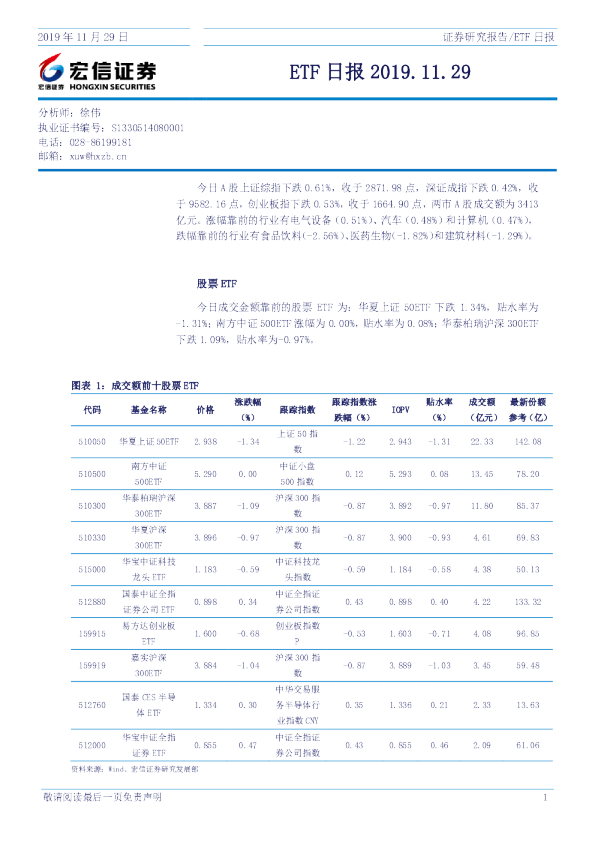 宏信证券ETF日报