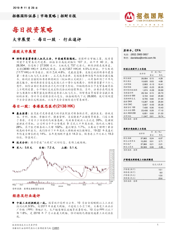 招银国际每日投资策略