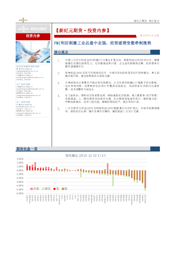 PMI利好刺激工业品盘中走强，经贸磋商变数牵制涨势