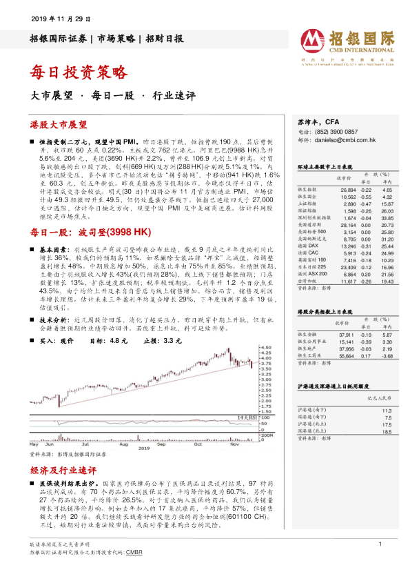 招银国际招财日报