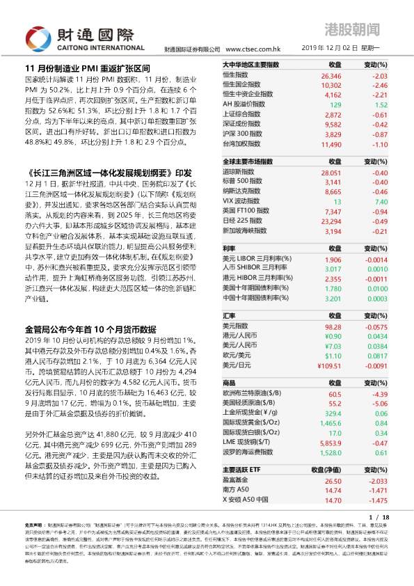 财通国际港股朝闻