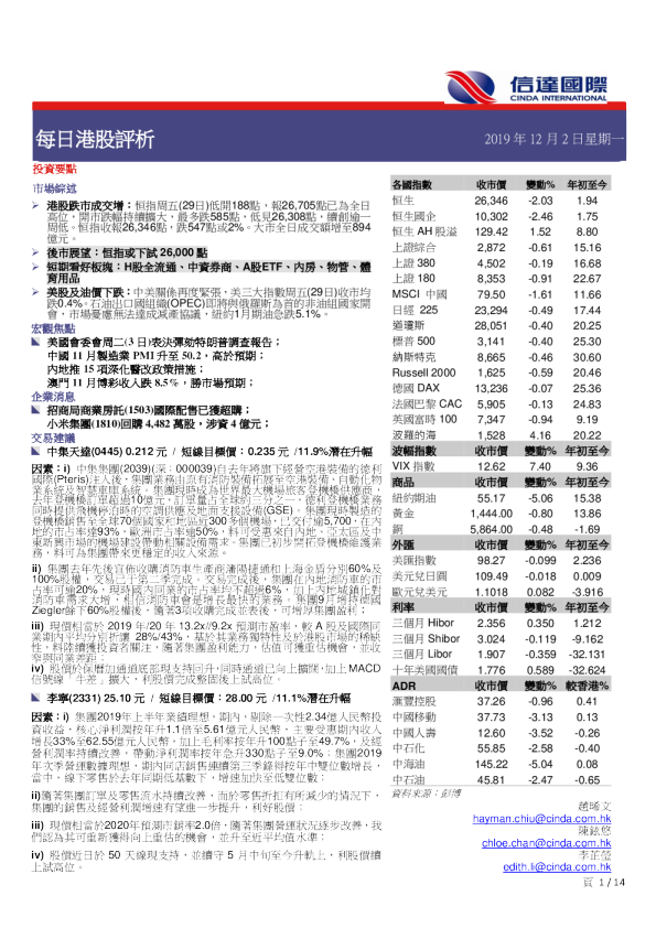 每日港股评析