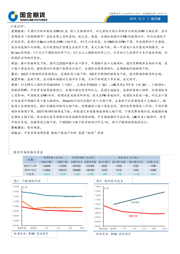 国金期货镍日报