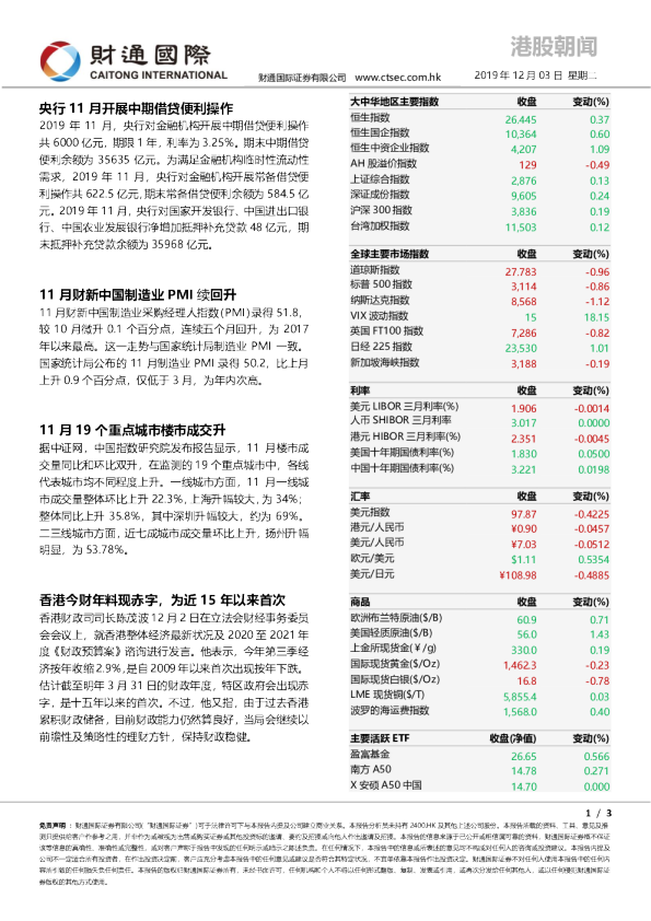 财通国际港股朝闻