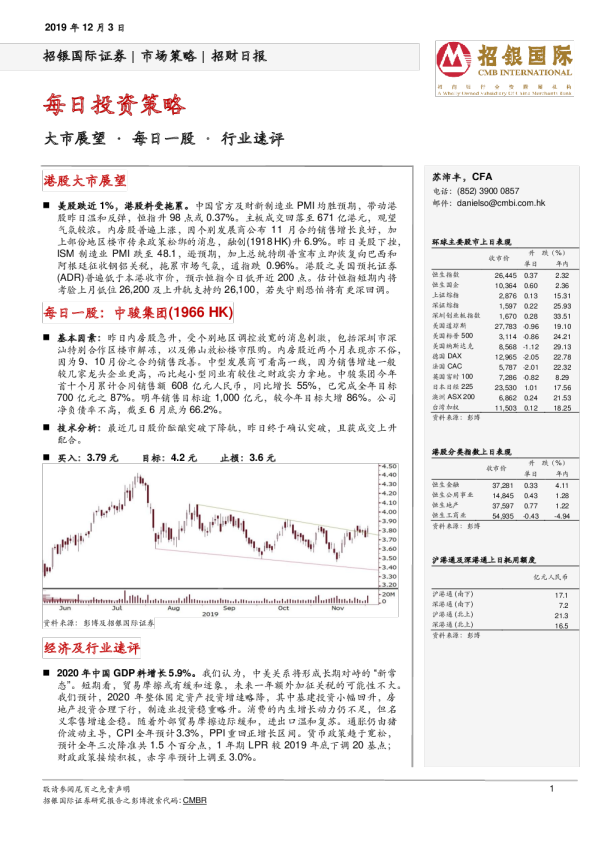 招银国际每日投资策略