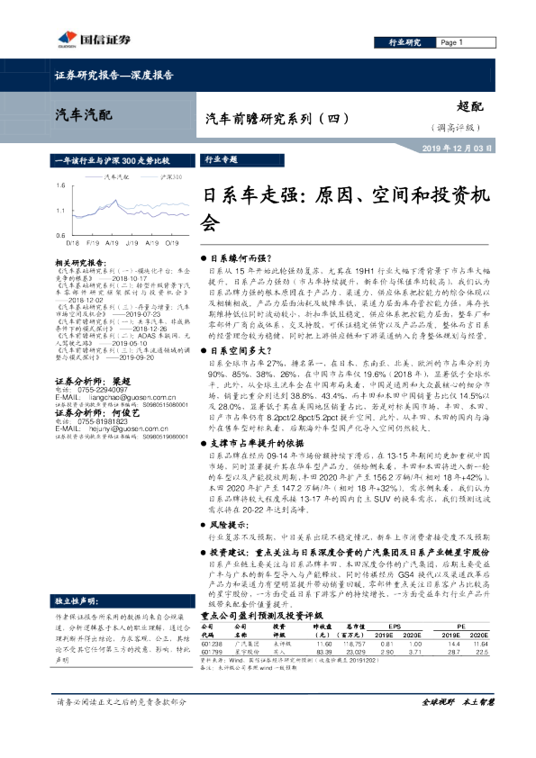 汽车前瞻研究系列（四）：日系车走强：原因、空间和投资机会