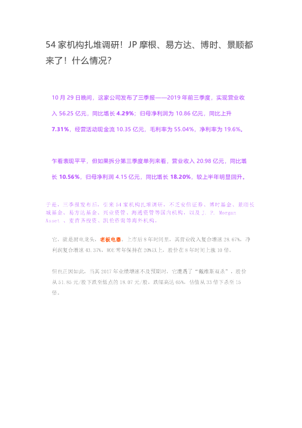 54家机构扎堆调研！JP摩根、易方达、博时、景顺都来了！什么情况？