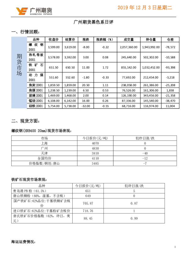 广州期货黑色系日评
