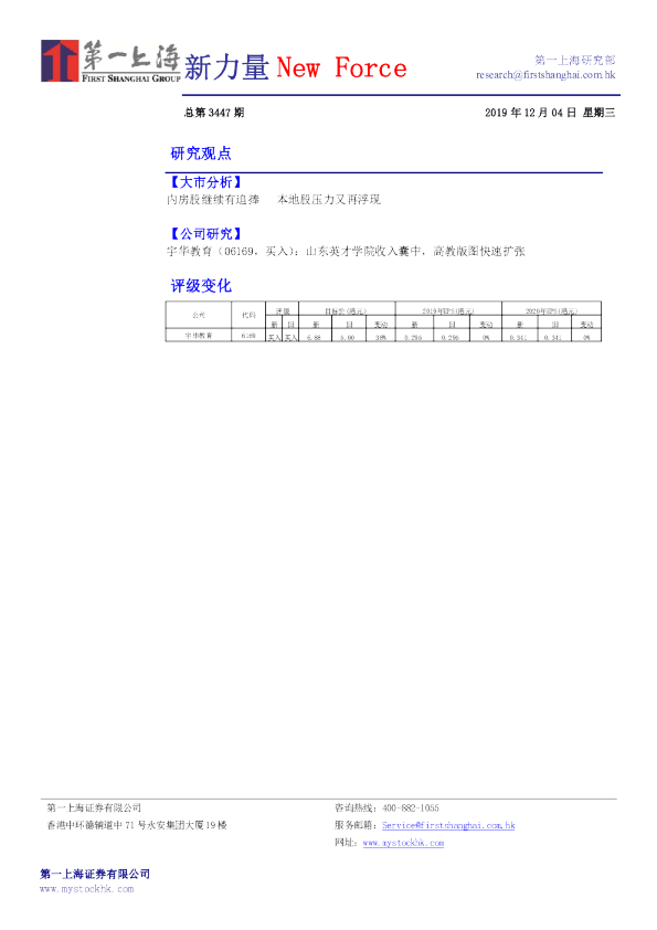 第一上海新力量New Force