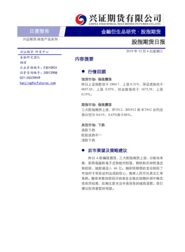 股指期货日报