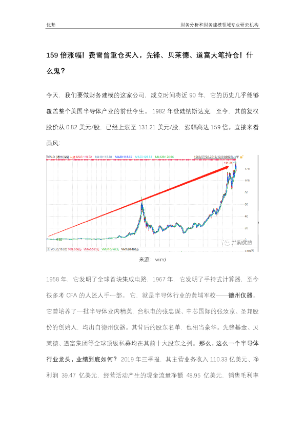 159倍涨幅！费雪曾重仓买入，先锋、贝莱德、道富大笔持仓！什么鬼？