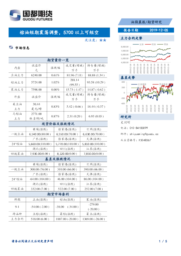 棕油短期震荡调整，5700以上可短空