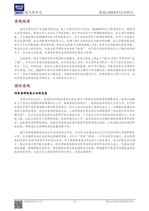 莫尼塔研究晨报