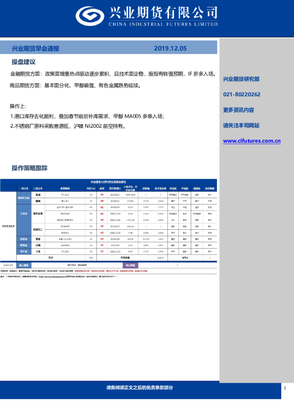 兴业期货早会通报