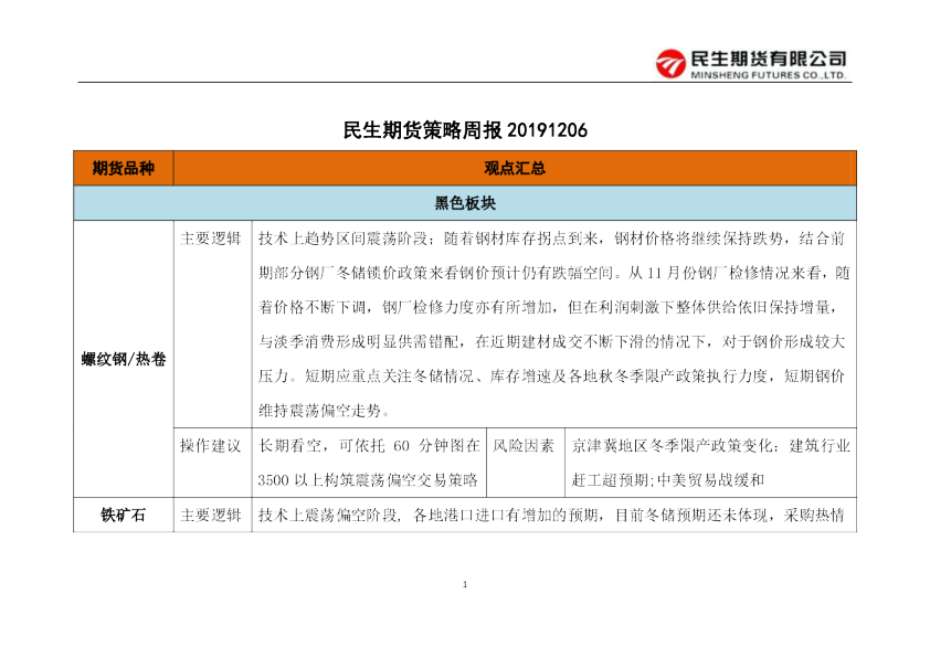 民生期货策略周报