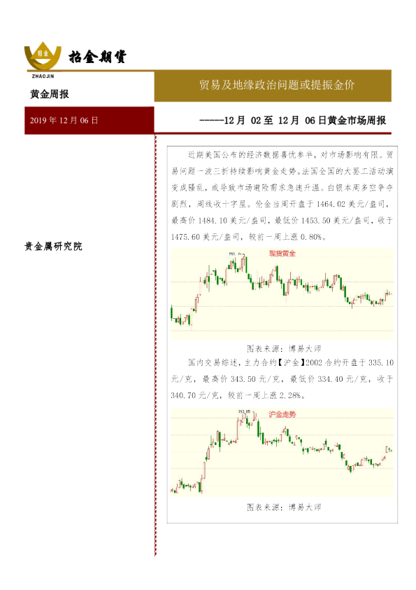黄金市场周报：贸易及地缘政治问题或提振金价