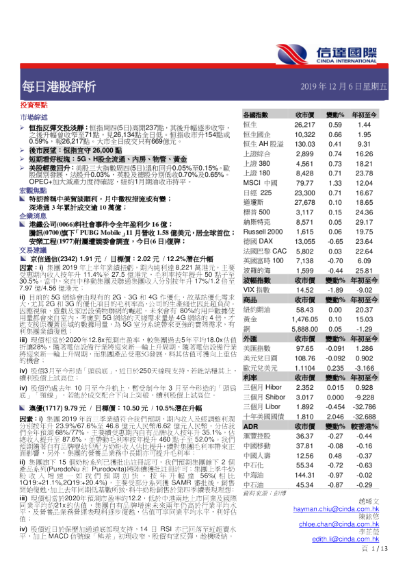每日港股评析