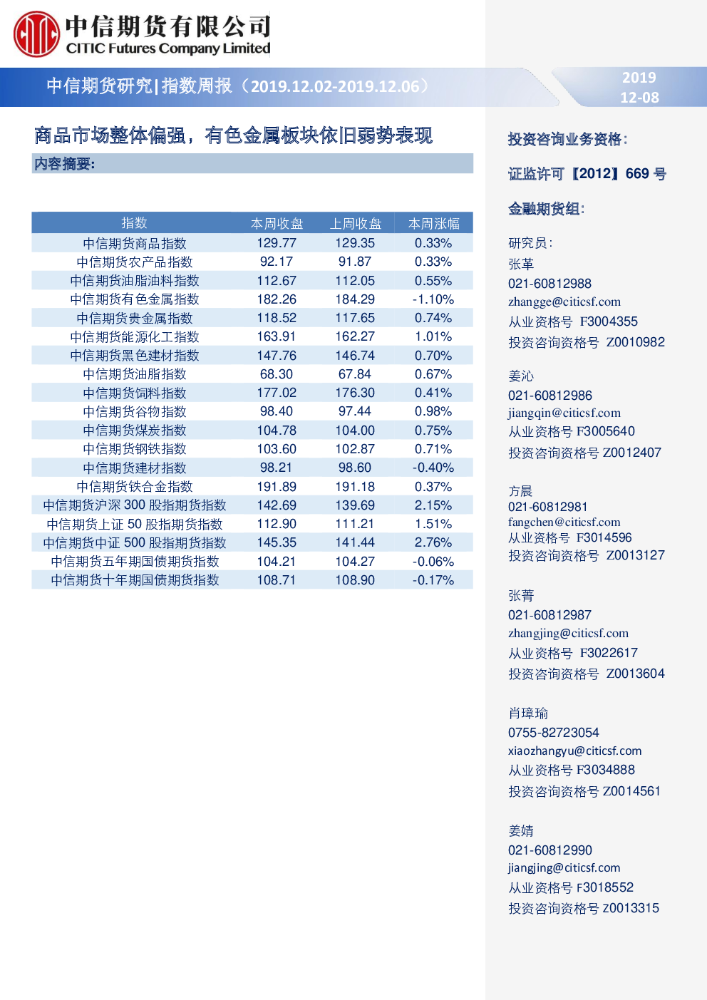 指数周报：商品市场整体偏强，有色金属板块依旧弱势表现