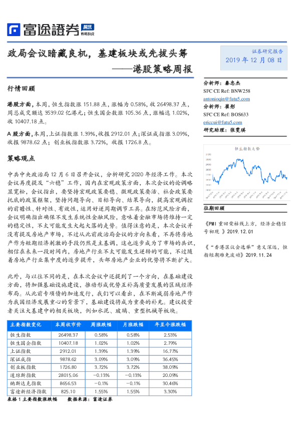 港股策略周报：政局会议暗藏良机，基建板块或先拔头筹