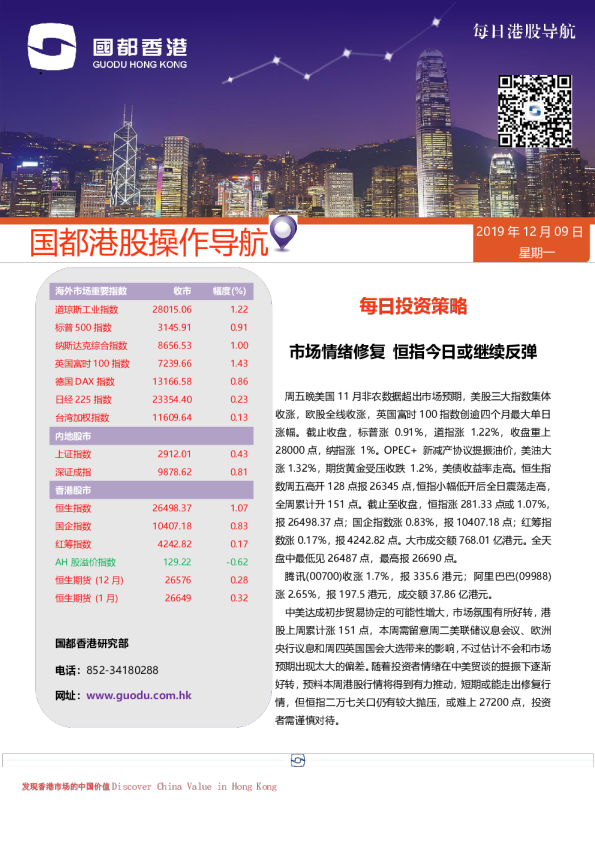 市场情绪修复，恒指今日或继续反弹