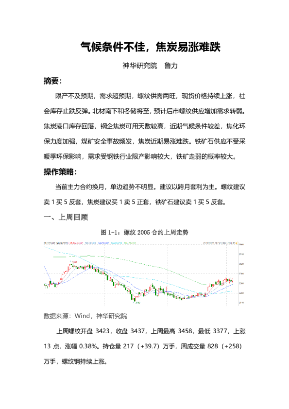 气候条件不佳，焦炭易涨难跌