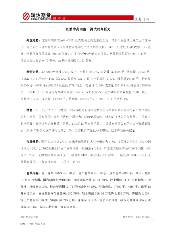 豆油冲高回落，测试前高压力