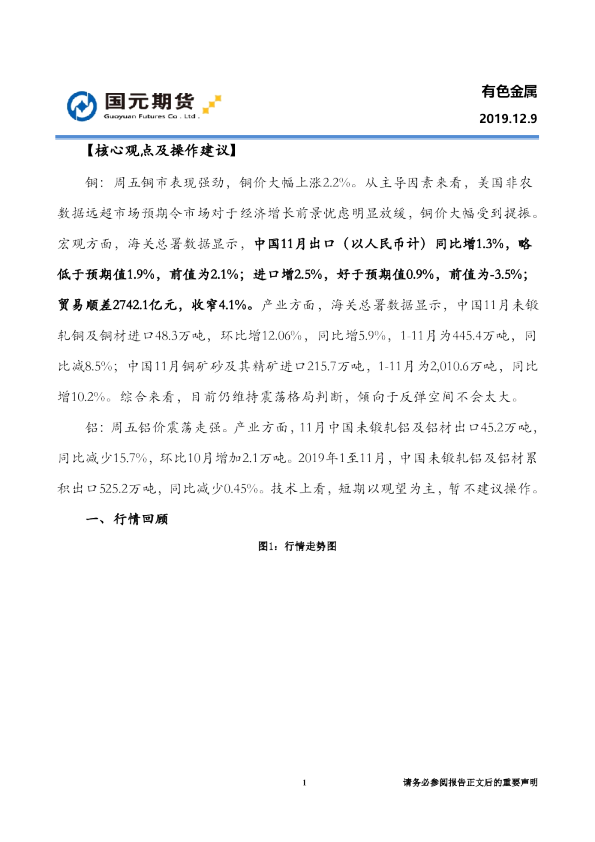 国元期货有色金属