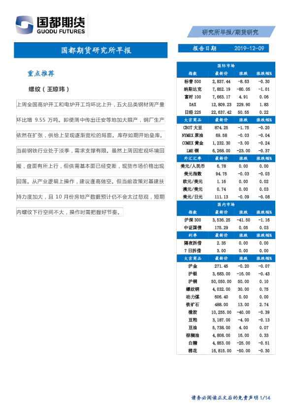 研究所早报
