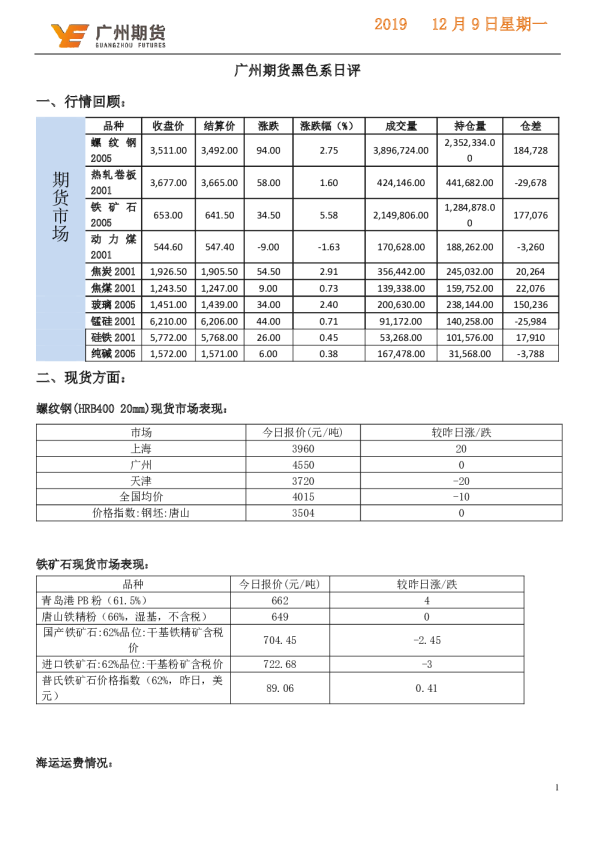 广州期货黑色系日评